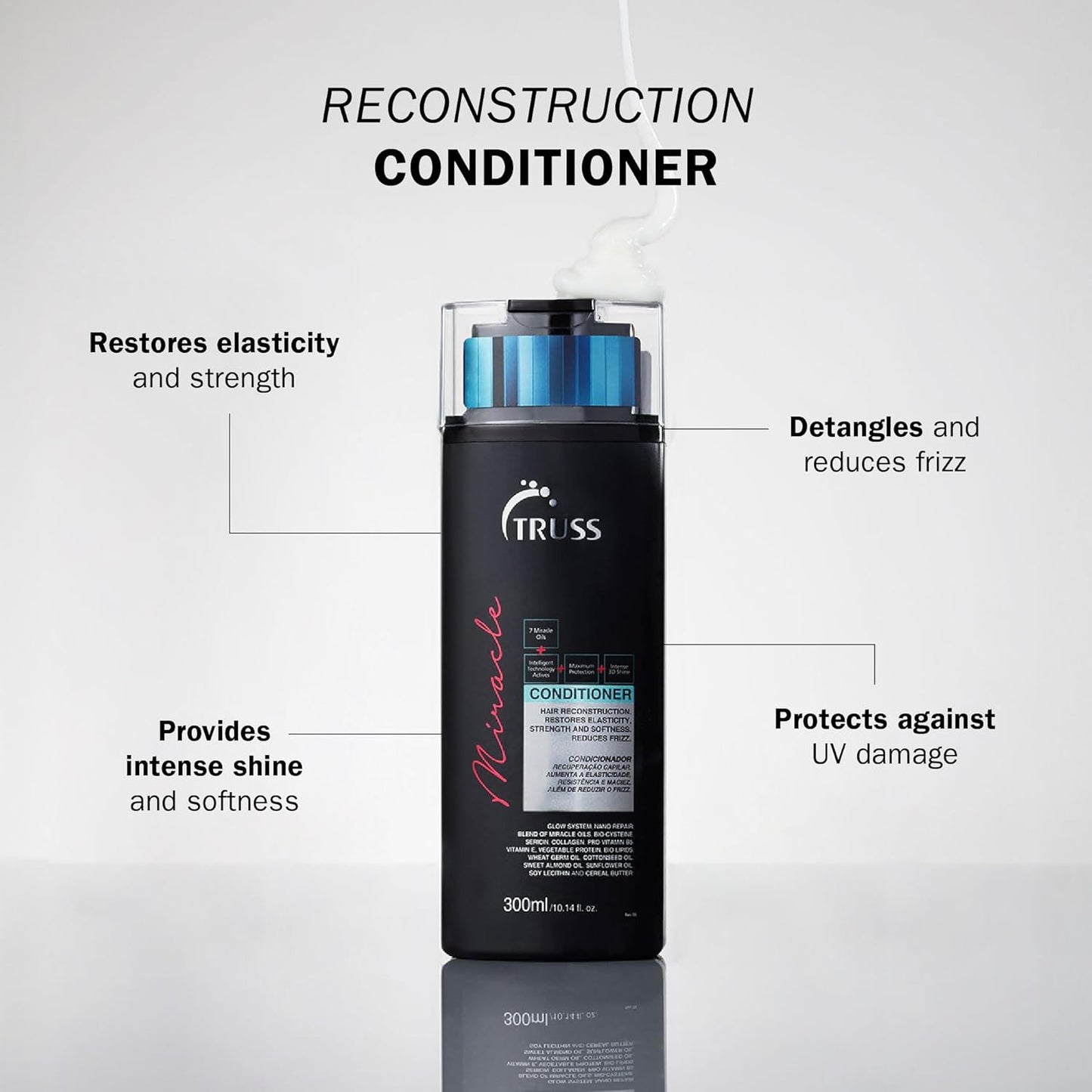 TRUSS Miracle Hair Conditioner for Women & Men - Anti-Aging & Color Protection Hair Care - Anti-Frizz & Hydrating Conditioner - Helps Restore Elasticity, Strength & Shine (10.14 oz)