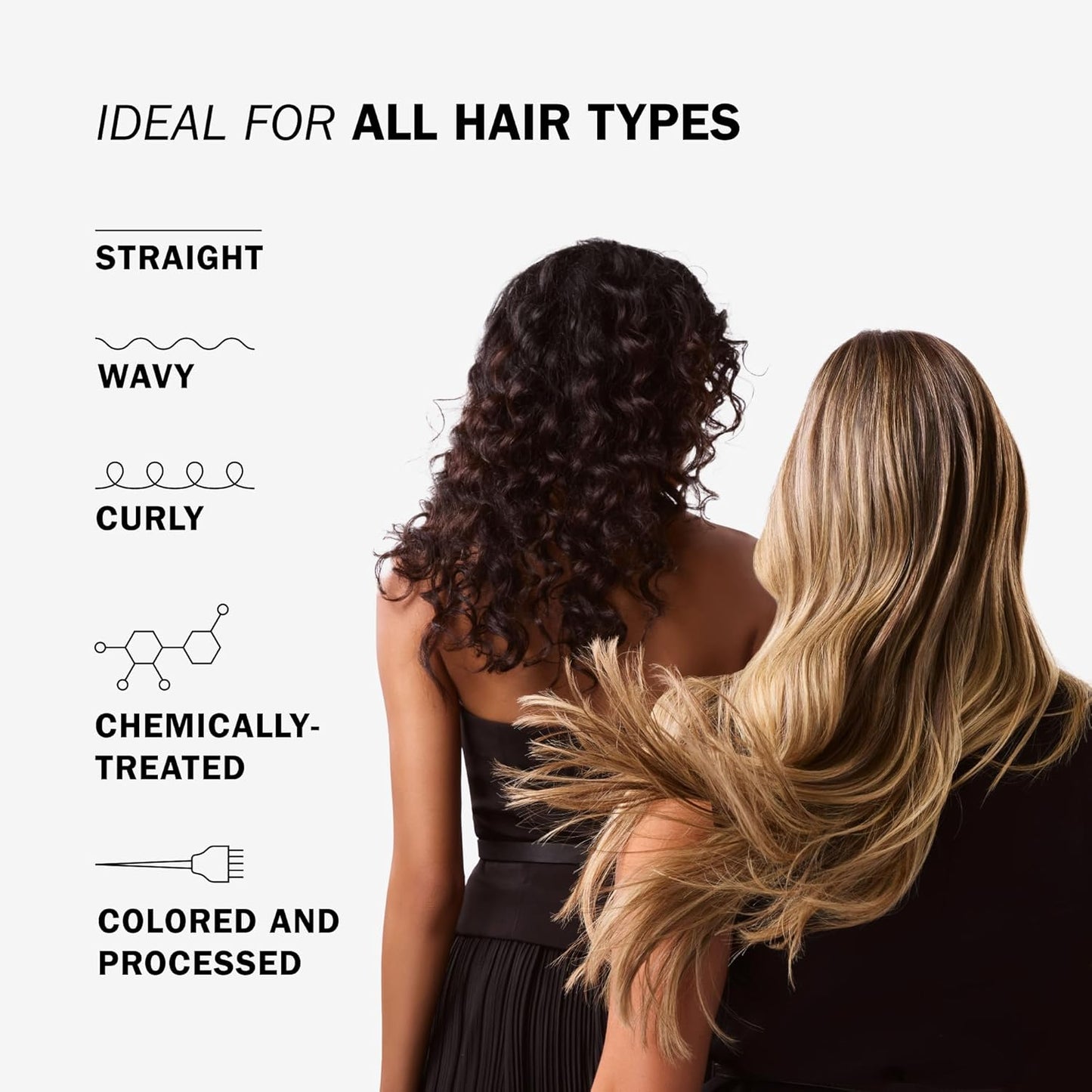 TRUSS Amino Heat Protection Spray for Hair - Anti Frizz Leave In Hair Spray - Infused with Essential Oils to Hydrate & Replenish Amino Acids - Color Safe Heat Protectant & Detangler (7.61 oz)