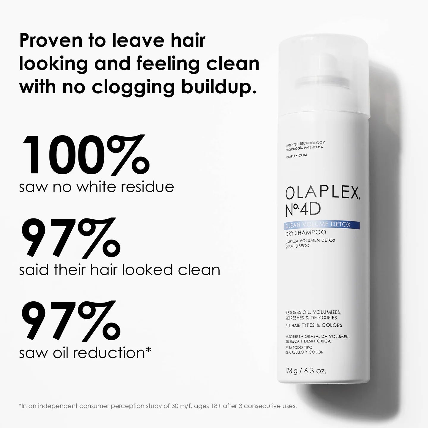 OLAPLEX Nº.4D CLEAN VOLUME DETOX DRY SHAMPOO