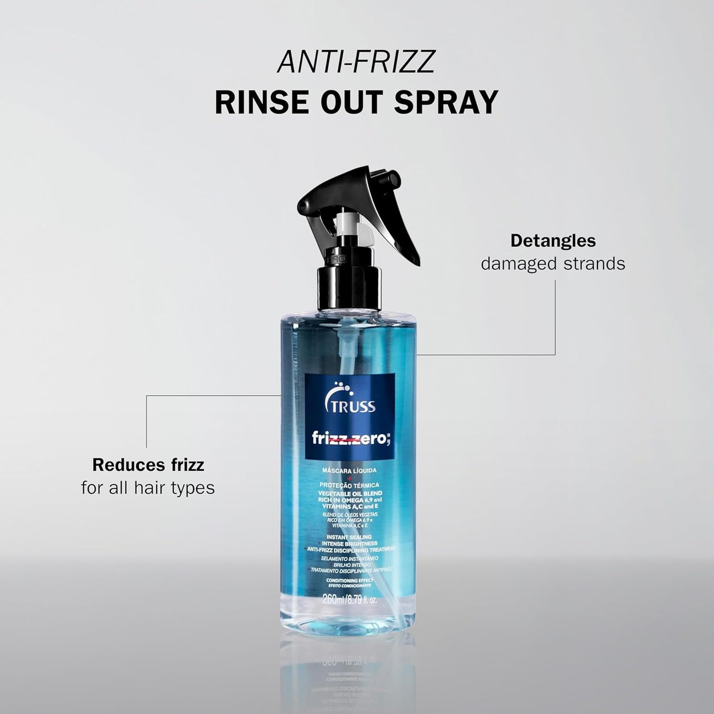 TRUSS Frizz Control Trio - Frizz Zero Liquid Hair Mask, Shampoo & Conditioner - Anti-Humidity Hair Care for Shine, Smoothness & Volume